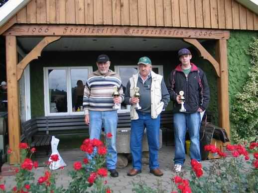 Gewinner des Erwachsenenpokals 2007